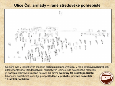 Archeologické památky v  Zeleneči_0008